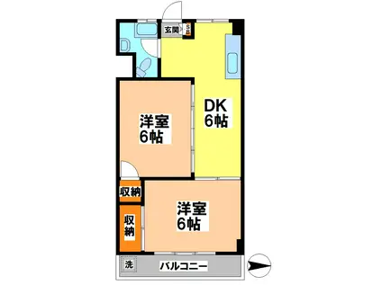 中央マンション(2DK/4階)の間取り写真