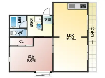 メゾン野々上(1LDK/1階)の間取り写真