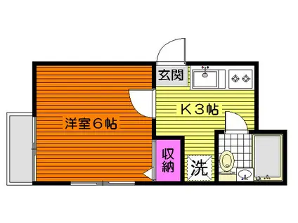 ヒミハウス(1K/2階)の間取り写真