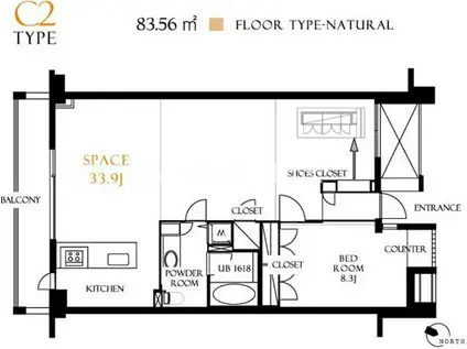 レジディア北新宿(1LDK/3階)の間取り写真