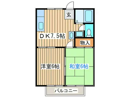 ネオファミーユ大和 B(2DK/1階)の間取り写真