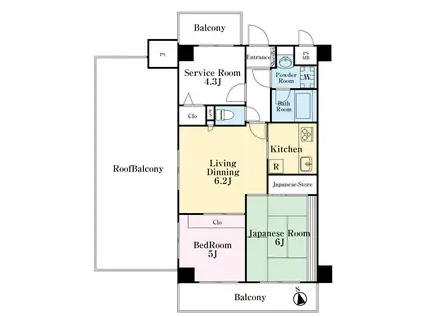 ランデージ津田沼(2SLDK/6階)の間取り写真