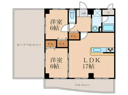 エスズ・イン南(2LDK/9階)の間取り写真