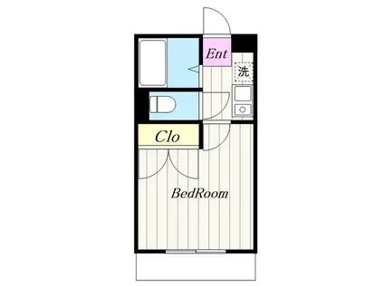 グランコンフォート本厚木(1K/1階)の間取り写真