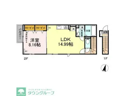 ステーション柴崎(1LDK/2階)の間取り写真