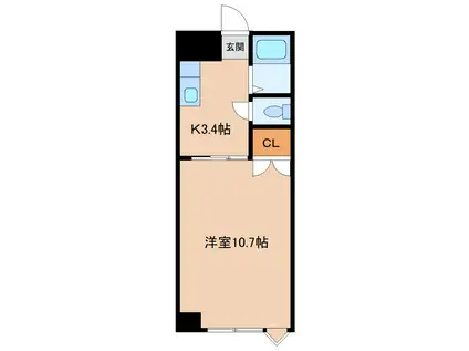 クレセントいづみ(1K/2階)の間取り写真