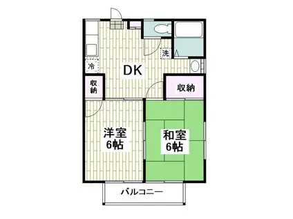 第2メゾン植木(2DK/2階)の間取り写真