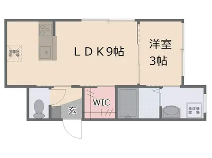 ソフテイル(1LDK/2階)の間取り写真