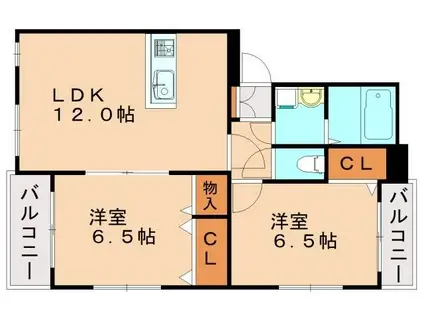 リバーサイド市瀬(2LDK/1階)の間取り写真