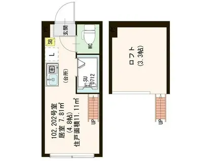 ミラベル(ワンルーム/2階)の間取り写真