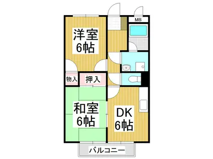 SURPLUS TWO中島ハイツ(2DK/1階)の間取り写真