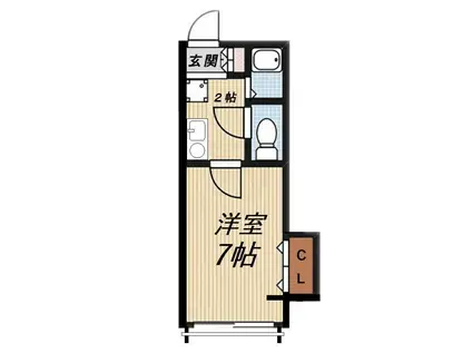 スカイメゾン総持寺(1K/2階)の間取り写真