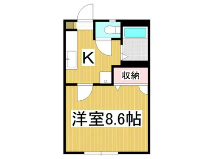 グランシャリオ湖浜B棟(1K/1階)の間取り写真