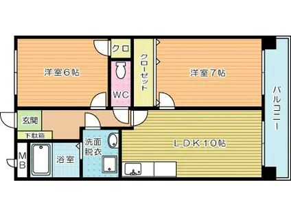 ELF FOREST(2LDK/8階)の間取り写真