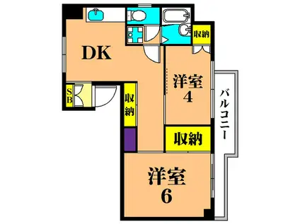 TNハウス(2DK/3階)の間取り写真