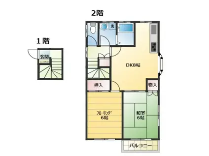 旭ルーミー成田35号館(2DK/2階)の間取り写真