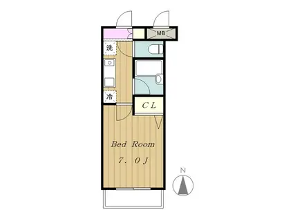 クリア橋本台(1K/1階)の間取り写真