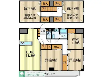 ウェルシートップB棟(3SLDK/6階)の間取り写真