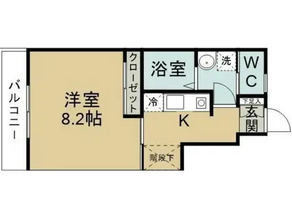 楽楽台原ララダイノハラ(1K/1階)の間取り写真