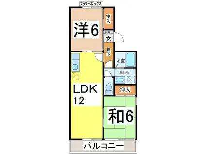 ドゥ・ファミリー(2LDK/1階)の間取り写真