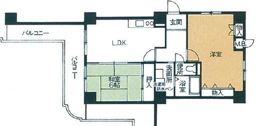 グランピア千船(2LDK/8階)の間取り写真