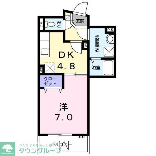 ヴァンソレイユ(1DK/1階)の間取り写真