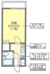 ガーデニア東林間(1K/1階)の間取り写真