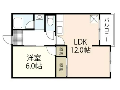 藤ライフ(1LDK/1階)の間取り写真