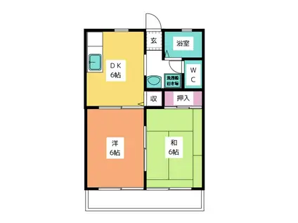 サンパレス東山A(2DK/2階)の間取り写真