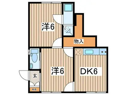 長沼町アパート(2DK/1階)の間取り写真