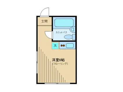 内田アパート(ワンルーム/2階)の間取り写真