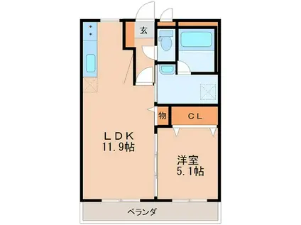 PROFIT村田(1LDK/3階)の間取り写真