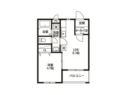 ウィステリアステージ(1LDK/1階)の間取り写真