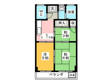 説田ビル(3DK/5階)の間取り写真