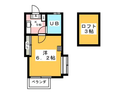 パールハイツ(1K/2階)の間取り写真