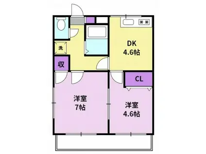 コーポ・ベルヴュー(2DK/2階)の間取り写真