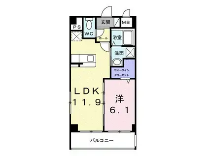 サウスブリーズ(1LDK/1階)の間取り写真