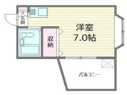 仙川スカイハイツ 緑ヶ丘1丁目(ワンルーム/1階)の間取り写真