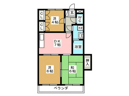 原第8マンション(3DK/2階)の間取り写真