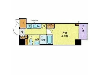 フェルクルールプレスト西横浜(1K/2階)の間取り写真