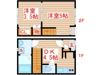 ローザハイム通町(2DK/1階)の間取り写真