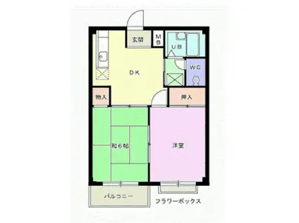 ヴィラグリニッヂ(2DK/1階)の間取り写真