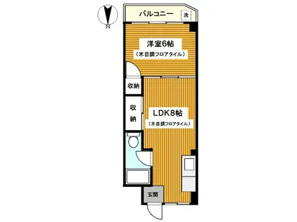 ドエル正和(1LDK/1階)の間取り写真