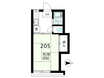 グリーンヒルズ(1K/2階)の間取り写真