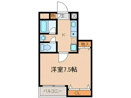 NSビル(1K/5階)の間取り写真