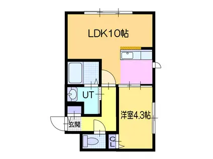 インデックス千歳駅前(1LDK/5階)の間取り写真