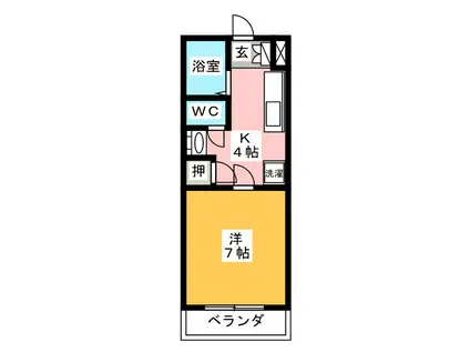 AYUMIハイツC(1K/2階)の間取り写真