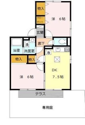 コンフォート春日(2DK/1階)の間取り写真