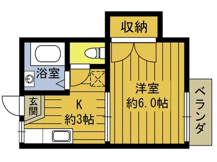 フォーブル安部A(1K/2階)の間取り写真