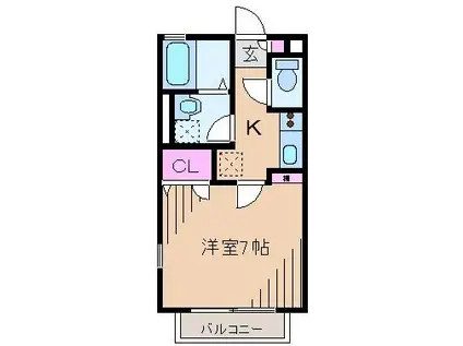フォーレスト大倉山(1K/1階)の間取り写真